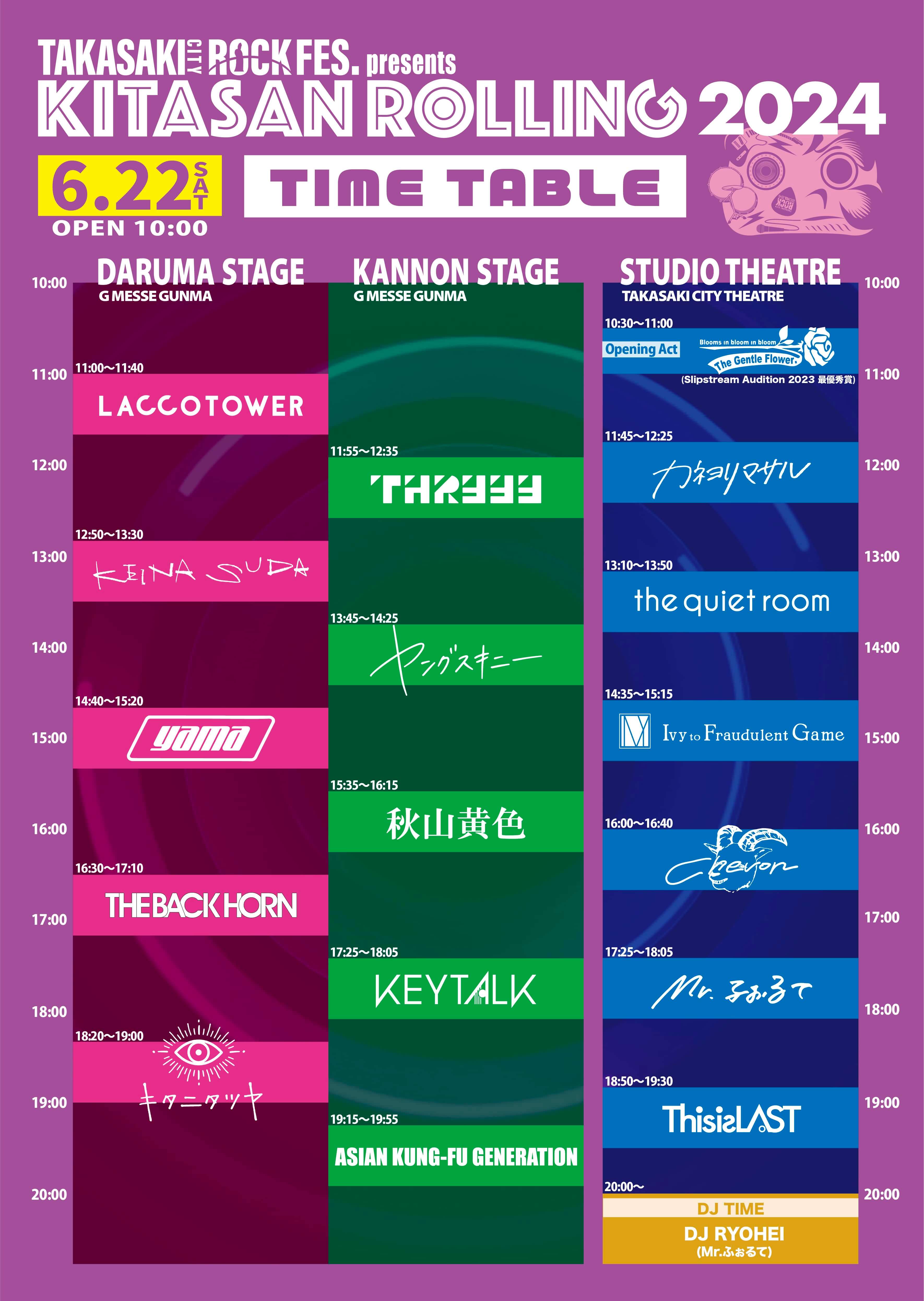 TIME TABLE